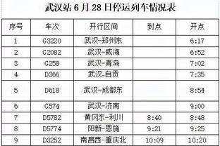 马克西不在球队输分？恩比德：不知道 往常我带随便4个人都能打好